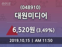 대원미디어 주가(048910)종목 그래프, 15일 오늘거래가 6520원 형성