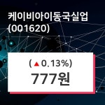 케이비아이동국실업 주가(001620)증권투자정보, 16일 현재 777원