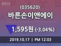 바른손이앤에이주가(035620), 10월 17일 오늘거래가 1595원 증권그래프..