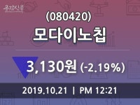 10월 21일 모다이노칩(080420) 오늘시세 -2.19% 변화해..