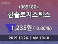 한솔로지스틱스 주가(009180)및 증권시세 24일 현재 1235원 형성