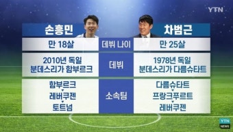 epl 순위 상승 노리는 토트넘 하필 리버풀과 마주! 프리미어리그 경기 일정과 중계 어디서?...손흥민 연봉은?