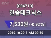 10월 29일 한솔테크닉스(004710) 증권투자정보 -0.92% 변화