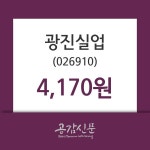 광진실업 주가및 증권시세  및 주체별 매매동향, 29일 오늘거래가 4170원 형성