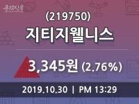 지티지웰니스 주가(219750)증권투자정보 및 증권정보와 종목동정 30일 오늘거래가 3345원