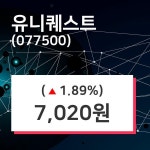 10월 31일 유니퀘스트 종목 그래프  외 주식시황.... 1.89% 변동해..