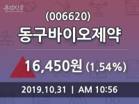 동구바이오제약 주가및 증권시세  및 종목관련 동향정보 31일 오늘 가격 16450원