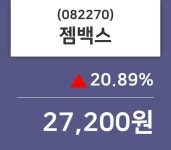 젬백스주가(082270) 10월 31일 오늘 가격 27200원, 및 증권시세