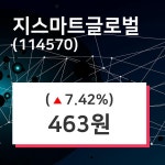 지스마트글로벌 주가증권그래프  및 주식시황, 31일 오늘거래가 463원 거래