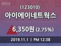 아이에이네트웍스 주가(123010)및 증권시세  외 증시동향.... 1일 오늘거래가 6350원 거래