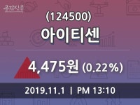 아이티센 주가(124500)오늘시세 1일 현재 4475원 거래