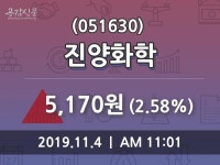 진양화학 주가정보, 4일 현재 5170원 거래