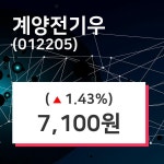 계양전기우주가(012205) 11월 5일 오늘 가격 7100원, 오늘시세 및 종목동정과 증시정보