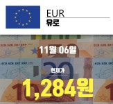 [6일 환율] 엔화, -0.54% 감소해 1062.7원 기록…달러 및 위안 평균환전가는?