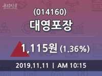 대영포장 주가증권그래프  및 종목동정과 증시정보, 11일 오늘 가격 1115원