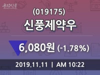 신풍제약우주가 11월 11일 오늘거래가 6080원, 증권투자정보 및 주식시황