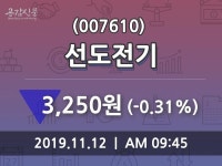 선도전기 주가(007610)정보 및 종목관련 동향정보 12일 현재 3250원