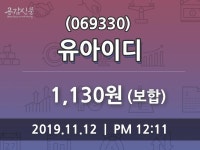 유아이디주가(069330) 11월 12일 오늘 가격 1130원, 오늘시세 및 주체별 매매동향
