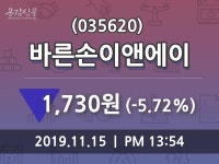 바른손이앤에이 주가(035620)오늘시세, 15일 오늘거래가 1730원