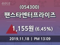 팬스타엔터프라이즈주가(054300) 11월 18일 현재 1155원, 종목 그래프..