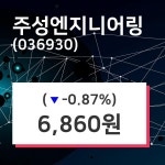 주성엔지니어링 주가(036930)종목 그래프  외 주식시황.... 19일 오늘거래가 6860원 거래