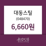 대동스틸 주가증권투자정보 외 매매동향..., 19일 오늘거래가 6660원 형성