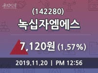 녹십자엠에스주가(142280) 11월 20일 현재 7120원, 종목 그래프  및 주체별 매매동향
