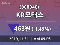 KR모터스 주가(000040)증권그래프, 21일 오늘거래가 463원