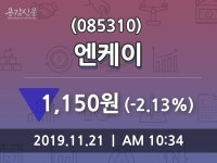 엔케이주가(085310) 11월 21일 현재 1150원, 및 증권시세  외 매매동향...