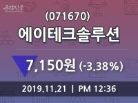 에이테크솔루션 주가(071670)오늘시세 및 주체별 매매동향, 21일 오늘거래가 7150원 거래