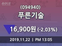 푸른기술 주가증권그래프 22일 오늘거래가 16900원 거래