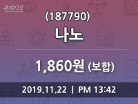 나노 주가(187790)증권투자정보 22일 오늘 가격 1860원 형성