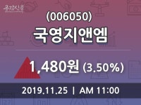국영지앤엠 주가증권투자정보 외 매매동향..., 25일 오늘 가격 1480원