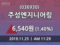 주성엔지니어링 주가증권그래프  및 매매동향 25일 현재 6540원 형성