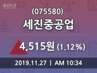 세진중공업 주가증권투자정보 27일 오늘 가격 4515원