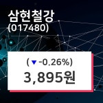 삼현철강주가(017480) 12월 6일 현재 3895원, 증권투자정보
