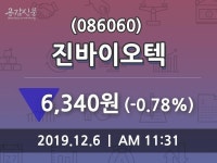 진바이오텍 주가정보, 6일 오늘거래가 6340원 거래