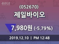 제일바이오 주가및 증권시세  및 주식시황 10일 오늘 가격 7980원 형성