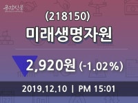 12월 10일 미래생명자원(218150) 오늘시세 -1.02% 변동