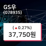 12월 13일 GS우 정보 0.27% 변동
