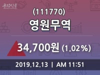 영원무역주가 12월 13일 현재 34700원, 종목 그래프  외 주식시황..