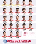 [오늘축구경기] 대한민국-중국 피파랭킹에 중계+상대전적은? 2019 동아시안컵 이후 한국 축구 국가대표 일정까지