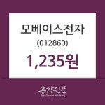 모베이스전자, 23일 -3.52%변화…증권시세  외 주식시황