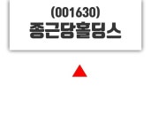 종근당홀딩스(001630), 24일 0.50%변동폭 보여…종목 그래프  및 매매가