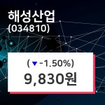 12월 24일 해성산업시황정보 -1.50% 변동