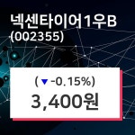 1월 3일 넥센타이어1우B주식시황 -0.15% 변동