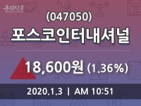 포스코인터내셔널, 3일 1.36%변동…오늘시세 외 매매동향