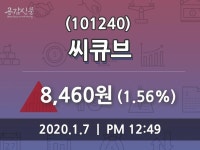 씨큐브, 7일 1.56%변동폭 보여…정보 외 주식시황