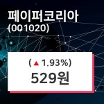 1월 9일 페이퍼코리아주식시황 1.93% 변동
