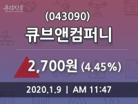 큐브앤컴퍼니, 9일 4.45%변동…및 증권시세